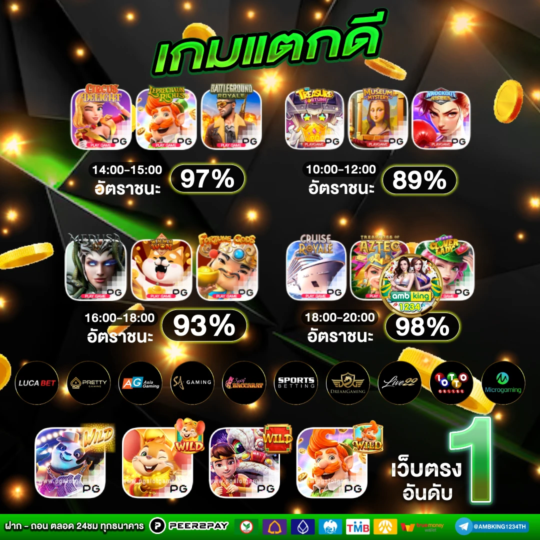 ทางเข้า เว็บ 666สล็อต - แบนเนอร์โปรโมชั่น