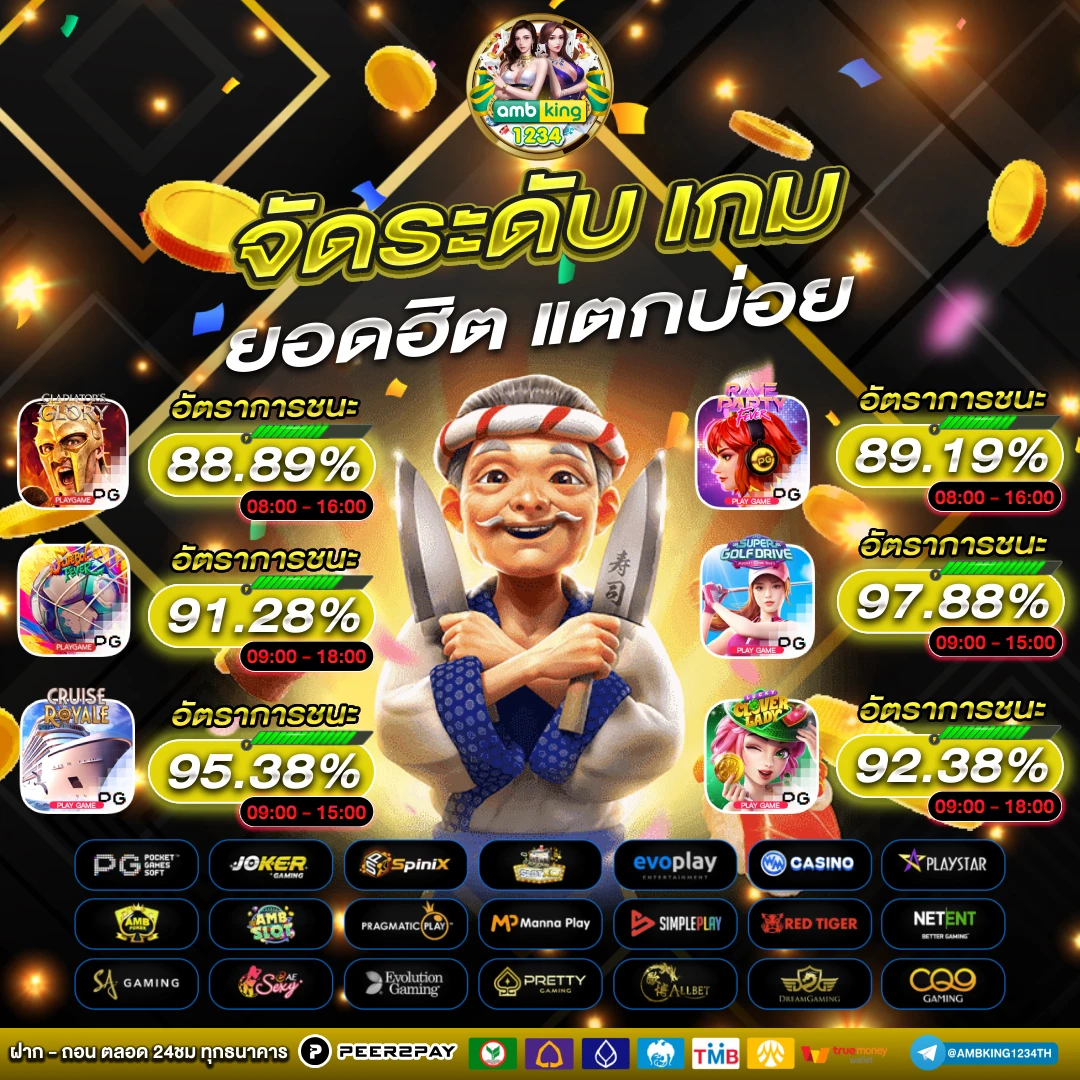 เว็บตรงสล็อต ทรูวอเลท - แบนเนอร์โปรโมชั่น