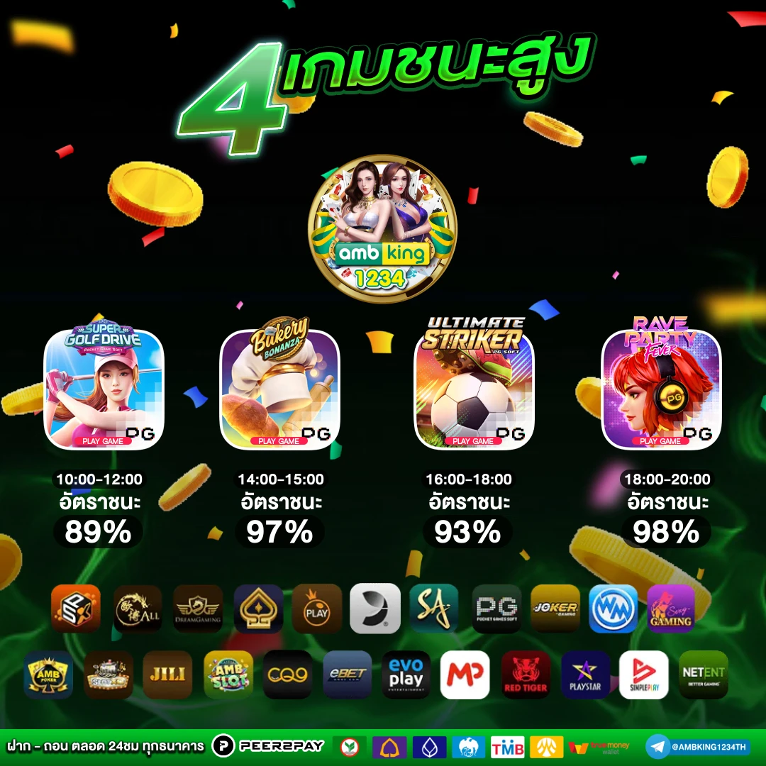สล็อด1688 - แบนเนอร์โปรโมชั่น