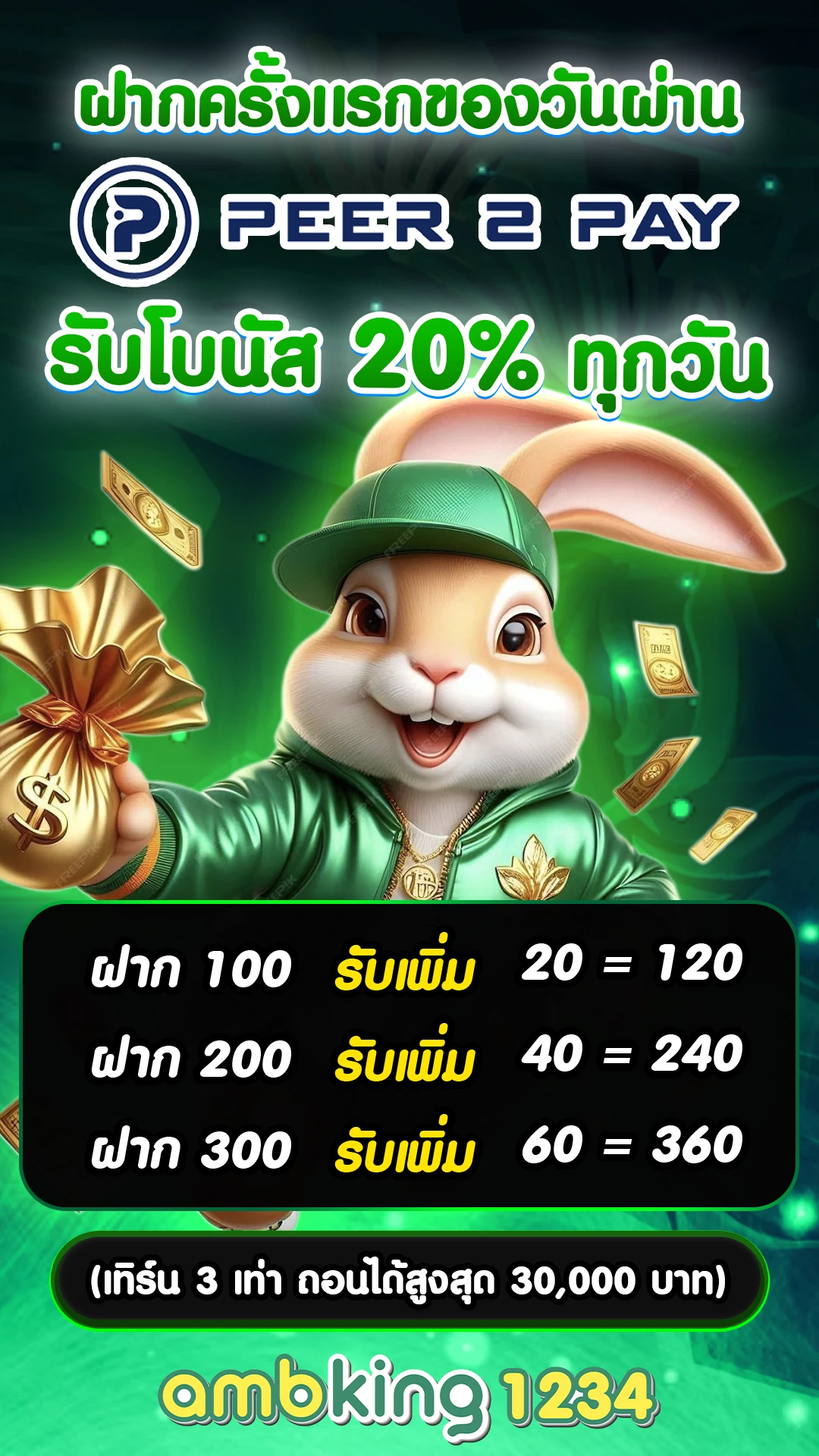 ยูฟ่าเบท 777 - แบนเนอร์โปรโมชั่น