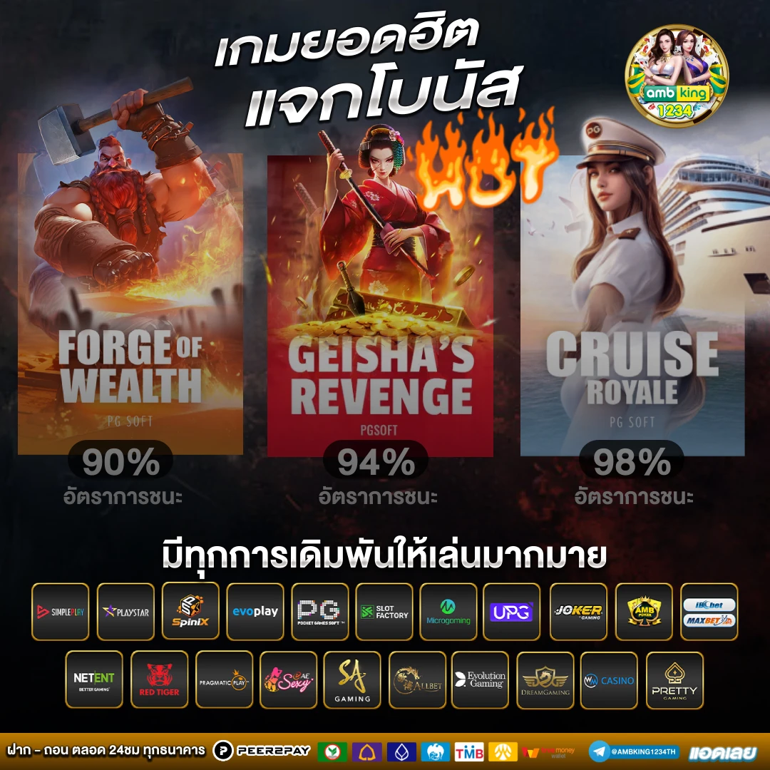 เว็บเกม สล็อต - แบนเนอร์โปรโมชั่น